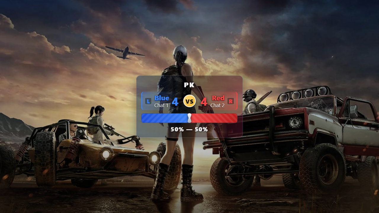 Chat Vote overlay cover