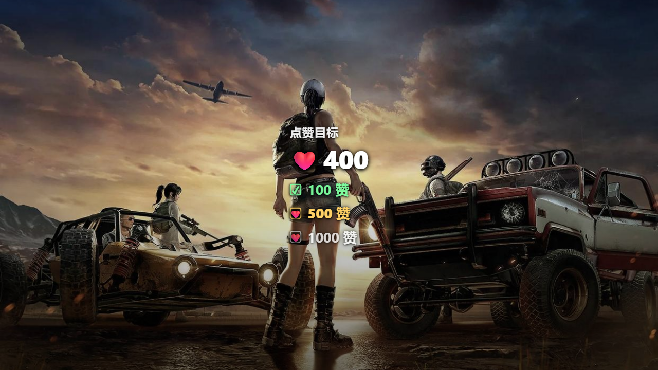 Like Milestone overlay cover